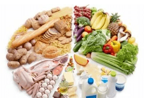Натуральні продукти для збільшення лібідо